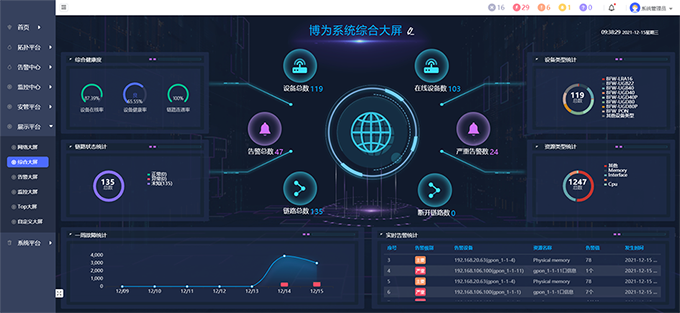 智能網管圖片ww.png