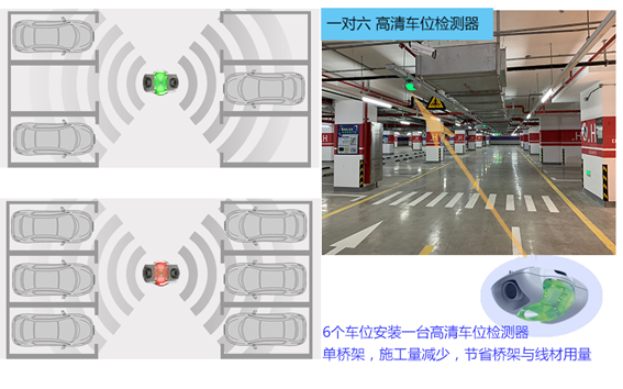 停車場(chǎng)2w.png