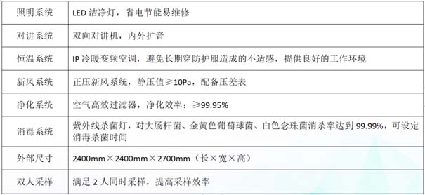 1652367818832148.jpg 技術(shù)參數(shù)w.jpg