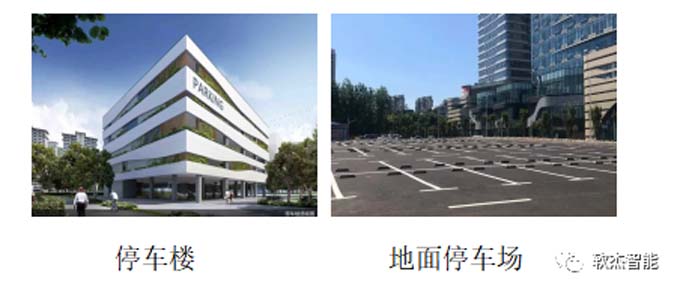 適用場景2w.jpg