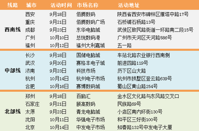 秋風送爽，思正“品牌之行·萬店巡禮”蓄勢待發，開啟安防行業深度賦能新篇章