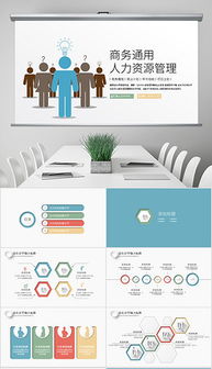 現(xiàn)代企業(yè)人力資源宣傳PPT 設(shè)計(jì)、模板與營(yíng)銷策劃一體化方案